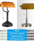 Amber Glass Bankers Desk Lamp With Retro Weighted Base And Old School Vibe on left, modern lamp on right with comparison chart