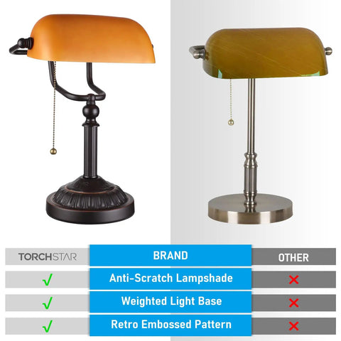 Amber Glass Bankers Desk Lamp With Retro Weighted Base And Old School Vibe on left, modern lamp on right with comparison chart