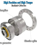 Next Level Precision Harmonic Drive Reducer Paired With An Input Axial Servo Motor delivering smooth 20 Arcsec performance, shown with flexspline and wave generator.