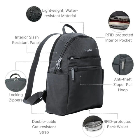 Anti-Theft Travel Backpack With RFID On-The-Go Slash-Resistant Nylon, Compact 8.5L Daypack showing features and details.