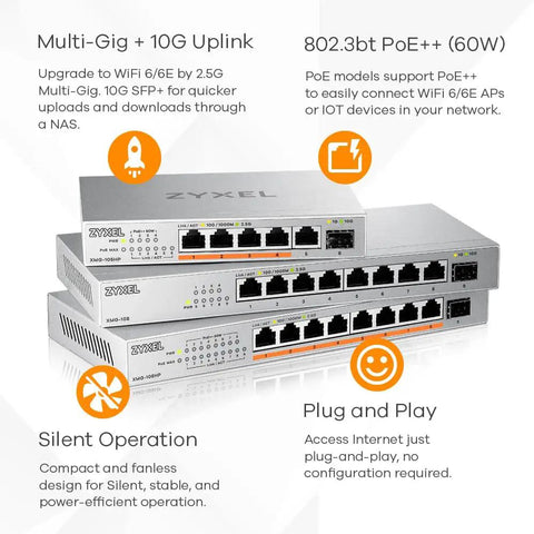 Stacked view of Zyxel 8 Port 2.5G Unmanaged Switch With 10G SFP Plus Uplink, showcasing front ports and silent operation features.