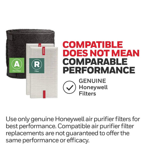 R HEPA Filter Replacement Kit For Air Purifiers With A Pre Filter Roll And Cutting Template Includes Two R HEPA Filters And One A Pre Filter