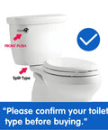 Smooth As Butter Finish That Annoying Leak With This Complete 3 Inch Toilet Tank Replacement Kit Heavy Duty DIY Toolkit for Front Push Split Type Toilets.