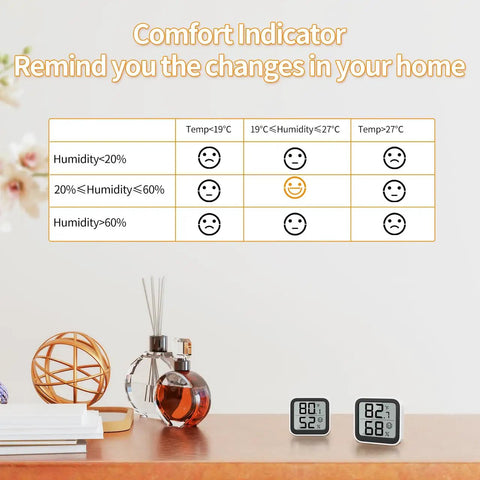 Must Have Indoor Thermometer Humidity Meter With Mini Hygrometer, Easy Room Temperature Monitor With Face Comfort Indicator, Celsius Fahrenheit Switch, Ideal For Baby Rooms, Greenhouses, Offices, And Living Rooms. compact digital display on desk