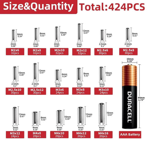 Stainless Steel Roll Pin Kit With 424 Pieces For Machinery, Automotive And DIY Repairs, showing various sizes from M1.5 to M6.