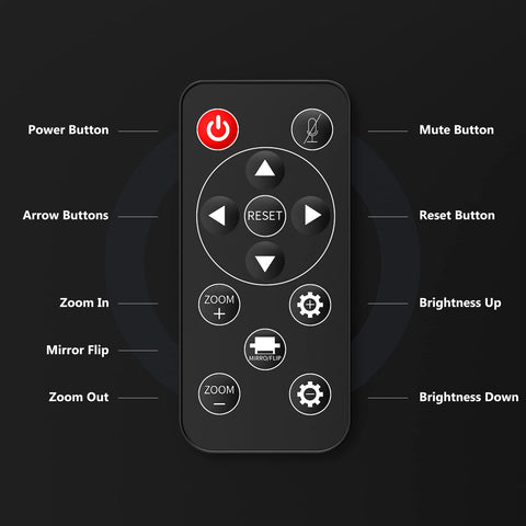 Remote control for NexiGo N970P 4K Webcam With Onboard Storage, AI Auto Framing, showing buttons for power, mute, and brightness.