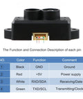 Tiny But Mighty TFmini S Micro LiDAR Module For Obstacle Avoidance, 0.1-12M Range, Single Point Ranging Sensor connections view