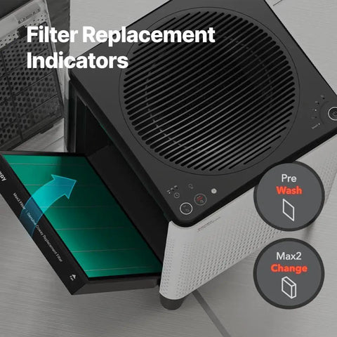 Airmega 400 And 400S Replacement Filter Set With True HEPA And Activated Carbon, AP2015FP, shown in purifier