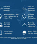 Disposable nitrile gloves infographic on blue background showing durability, tear resistance, and barrier protection