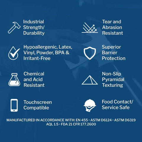 Disposable nitrile gloves infographic on blue background showing durability, tear resistance, and barrier protection