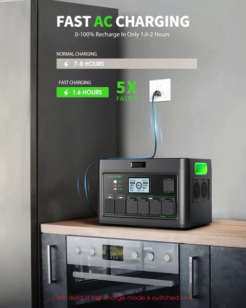 Heavy Hitter 2400W Portable Power Station With 1843Wh Battery Capacity And Dual 200W Solar Panels For Off Grid Camping And Whole Home Backup Take Charge charging in kitchen.