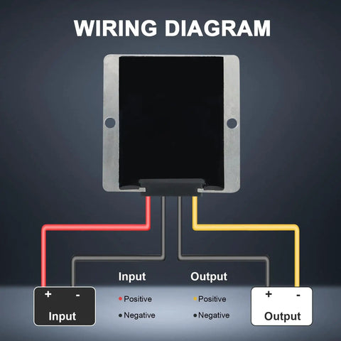 Wiring diagram of Beefy DC 48V To 36V Step Down Converter Waterproof Voltage Regulator Module for EV trucks and solar.