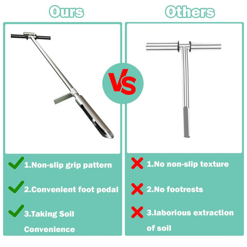 Comparison of 42 Inch Stainless Steel Soil Sampler Probe With Ejector Foot Pedal and a basic soil sampler, highlighting features and benefits.