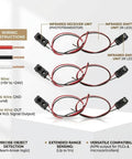 Three Pair Infrared Break Beam Sensor Switch Kit With 5MM LED Counting Module Ultra Fast 2ms Response For High Speed Robotics And Automation Projects For Industrial Applications, wiring diagram