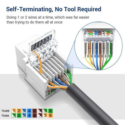 10-Pack Tool-Less Cat6 RJ45 Keystone Jacks with cable wires for easy termination, no punch-down tool needed, white finish.
