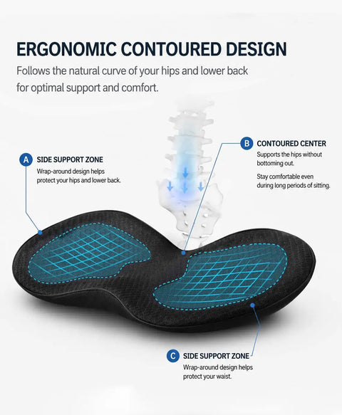 Must Have Car Seat Booster Cushion For Mini John Cooper Works Electric 2025 Non Slip Height Riser With Ergonomic Contoured Design, showing contoured support zones.