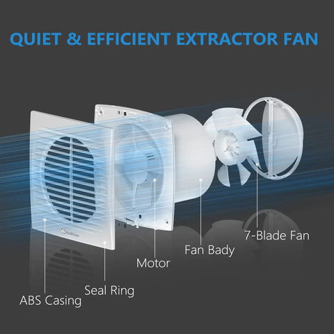 Exploded view of 6 Inch Wall Exhaust Fan for Bathroom and Kitchen Ventilation, 116 CFM, ABS casing, motor, fan blade, check valve.
