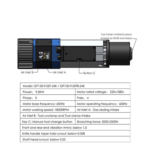 Premium 9.0KW ATC Air Cooled Spindle Motor For CNC Routing 800Hz 4 Pole 220V 380V ISO30 Holder detailed specifications image.