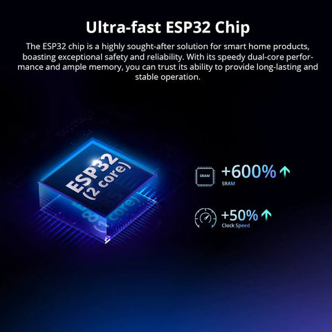 Ultra-fast ESP32 chip highlighted in Dope Tiny 10A WiFi Smart Light Switch Module for DIY home automation.