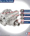 Heavy Duty Remanufactured Electric Power Steering Pump For Mini Cooper R50 R52 R53 R56 R57 2002 To 2011 showing precision sealed bearing and valve.