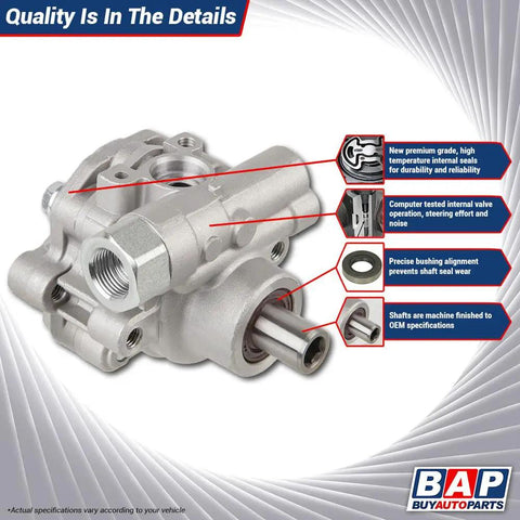 Heavy Duty Remanufactured Electric Power Steering Pump For Mini Cooper R50 R52 R53 R56 R57 2002 To 2011 showing precision sealed bearing and valve.