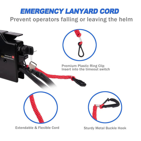 Close-up of emergency lanyard cord attachment on Right Hand Marine Throttle Remote Control Box Gen I Model 881170A15.