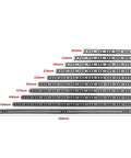 Smooth As Butter Heavy Duty Steel Drawer Glides Two Pack Side Mounted Ball Bearing Cabinet Hardware Full Extension Furniture Setup Quiet Operation 246 Mm size comparison chart showing lengths from 182mm to 500mm.