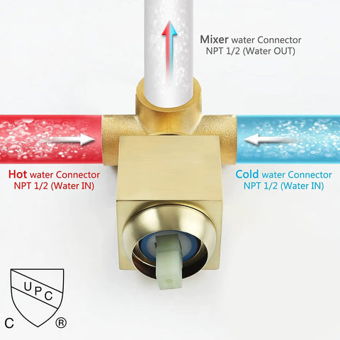 Brushed Gold Shower Faucet Trim Kit With Rough In Valve cUPC certified water flow diagram showing hot, cold, and mixer connectors