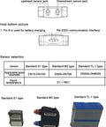 Diagram of Handheld Ultrasonic Flow Meter Portable Clamp On Flow Sensor with Data Output S1 M2 L1 for DN50 to DN700 pipes.