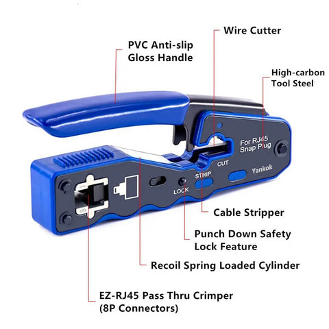 RJ45 Pass Through Crimp Tool For Cat5 Cat5e Cat6 Cat6a And Cat7 Shielded Mod Plugs 8P8C with labeled features