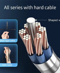 Tough Waterproof Mini Endoscope Camera With Crisp 2MP HD Video Six Bright LED Rings and a Slick Eight Millimeter Probe On a Three Meter Flex Line For No Sweat Smartphone Checks, showcasing various cable types.