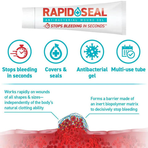 Clear Wound Gel That Stops Bleeding In Seconds, Fast Acting First Aid Gel For Minor Cuts, Scrapes And Razor Nicks image showing tube and features