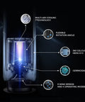 Close-up of Heavy Hitter H13 HEPA Replacement Filter with medical coating in bladeless tower fan showing details and features.