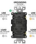 Back of GFCI Outlet 15 Amp Self Test Receptacle With LED Indicator, Tamper Resistant, Weather Resistant, UL Listed