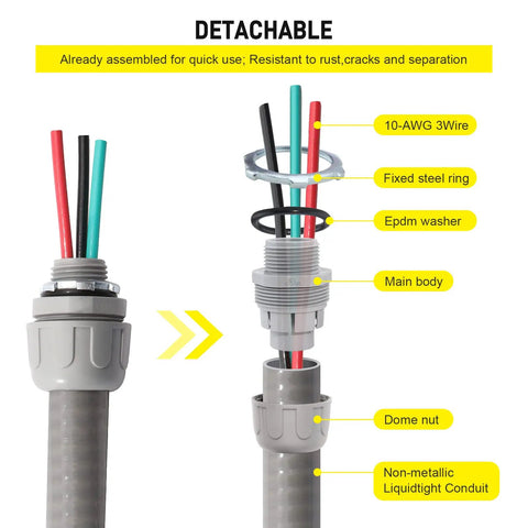 Half Inch 10 Foot Non Metallic Liquid Tight AC Whip Kit showing detachable parts and 10 AWG copper wire assembly