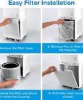 Step-by-step installation of Replacement Filter For LV H135 Air Purifier, Genuine HE Activated Carbon Filtration, LV-H135-RF White