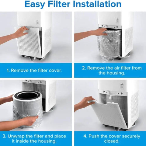 Step-by-step installation of Replacement Filter For LV H135 Air Purifier, Genuine HE Activated Carbon Filtration, LV-H135-RF White