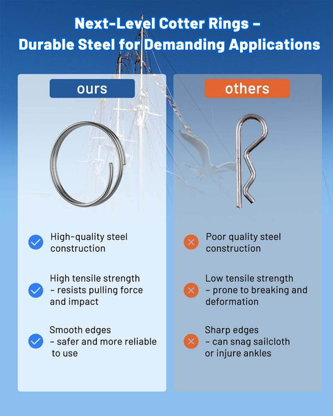Comparison of high-quality cotter rings with smooth edges and low-quality alternatives for marine and trailer use
