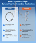 Comparison of high-quality stainless steel cotter rings with dual coil design against standard cotter rings for marine use.