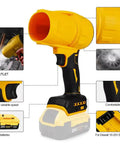 Brushless Leaf Blower Cordless 20V Handheld Jet Fan Turbo Air For Patio And Lawn Care High Speed 30000 RPM Blows Leaves And Dust Fast Quick Drying No Battery Or Charger Included with various features highlighted.