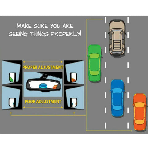 Diagram showing proper and poor mirror adjustment for Right Side Mirror Glass For VW Beetle Jetta Passat on highway.
