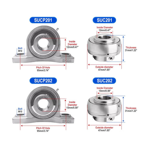 Baller Grade 304 Stainless Steel Pillow Block Bearing Single Shaft Spherical Roller Housing SUCP206 dimensions and specifications.