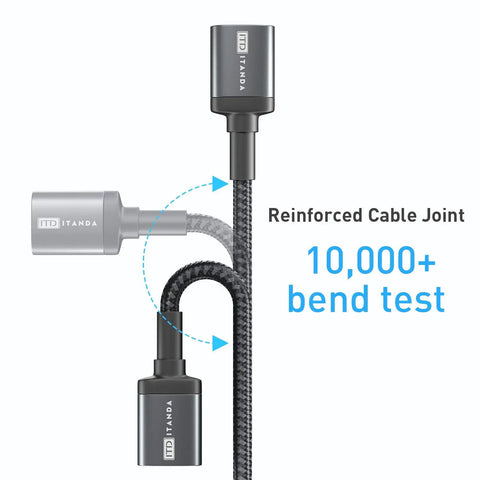 Ultra Long 10FT USB 3.0 Extension Cable Type A Male To Female with braided design and reinforced joints for durability.