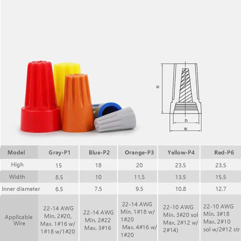 Blue Wire Cap Connectors Set 1000 Pcs Fast, Solder-Free Electrical Wiring, various colors and sizes, suitable for AWG 22-14 use