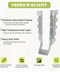 Diagram showing features of 20 Pack 2 By 8 Inch Joist Hanger 18 Gauge Double Shear Face Mount with galvanized coating and durability highlights