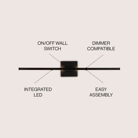 Black 28-Inch Modern Dimmable Integrated LED Wall Sconce for Bathrooms and Hallways with labeled features