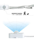 Mini PIR Motion Sensor Switch For DIY LED Lighting, Occupancy Sensor, DC 12V To 24V sensor range diagram and wiring setup