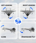4 Channel RC Plane With 2.4GHz Radio For Beginners, Lightweight EPP Foam Jet With SR 72 Recon Look, showing flight maneuvers