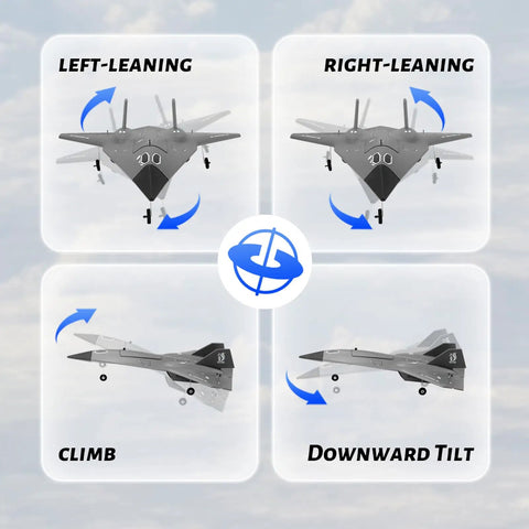 4 Channel RC Plane With 2.4GHz Radio For Beginners, Lightweight EPP Foam Jet With SR 72 Recon Look, showing flight maneuvers