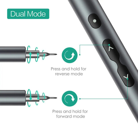 Close-up of 28 In 1 Cordless Electric Screwdriver Kit With 24 Bits, showing dual mode buttons for forward and reverse motion.
